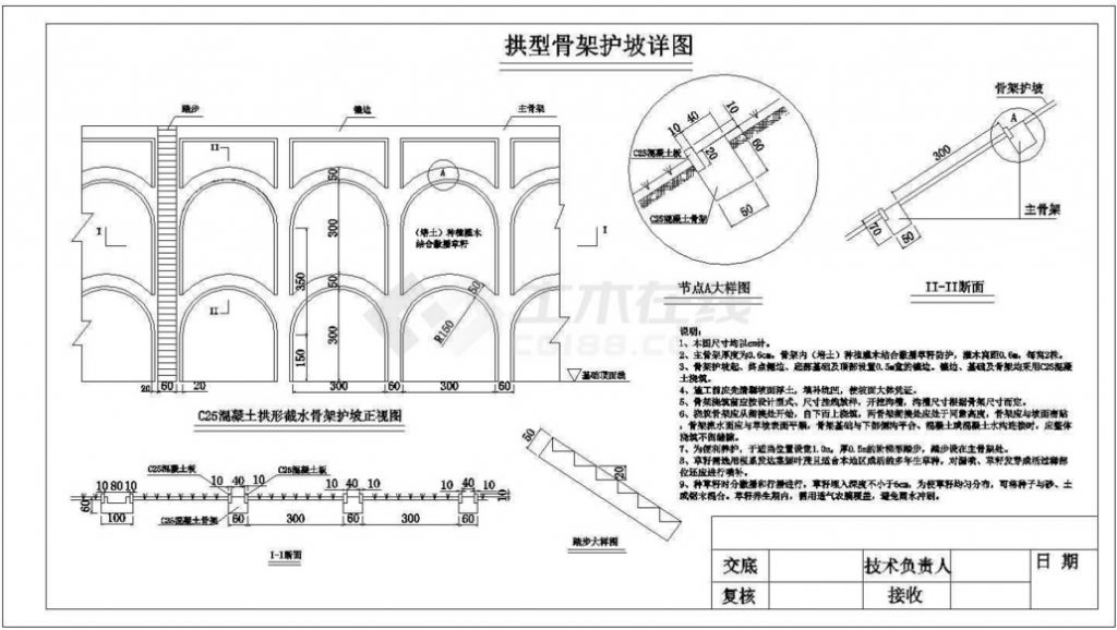 拱形骨架護(hù)坡