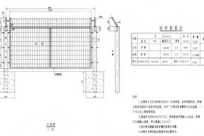 鐵路鋼絲網立柱模具及金屬網片通線2010尺寸規(guī)格標準