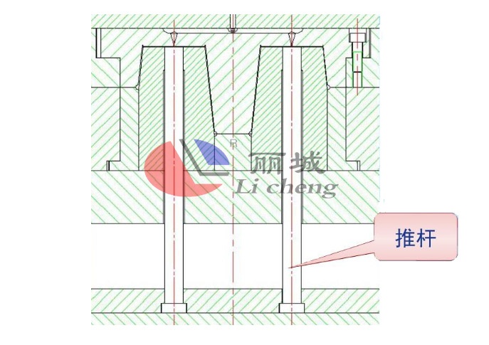 分流道設(shè)計