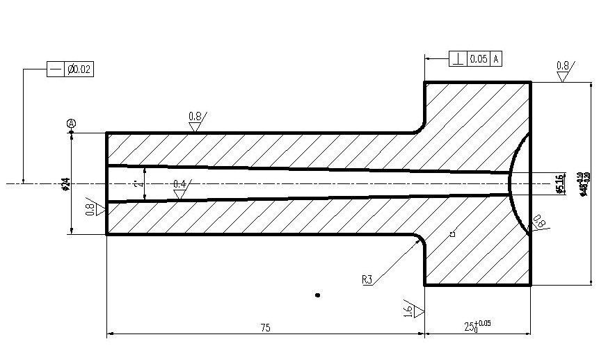 主流道設(shè)計