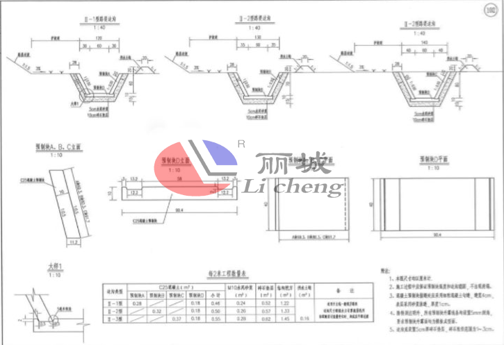 排水溝模具預(yù)制件設(shè)計圖